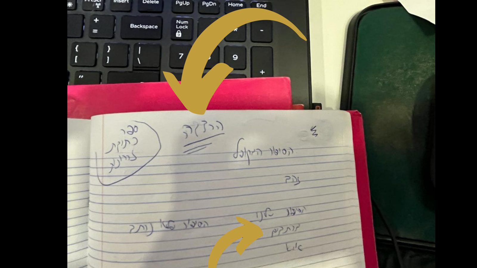 דף מהמחברת של עינת, שבו כתבה לראשונה "הרצגה"